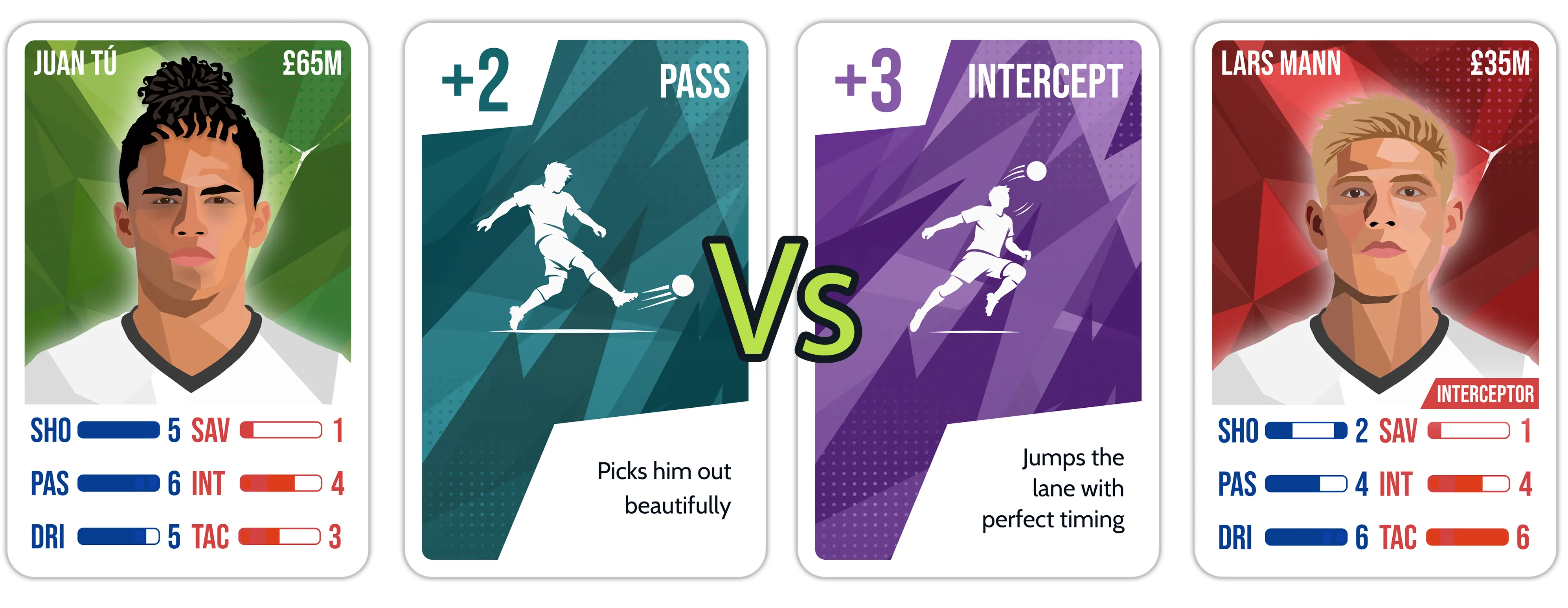 How We Designed the Duel System
